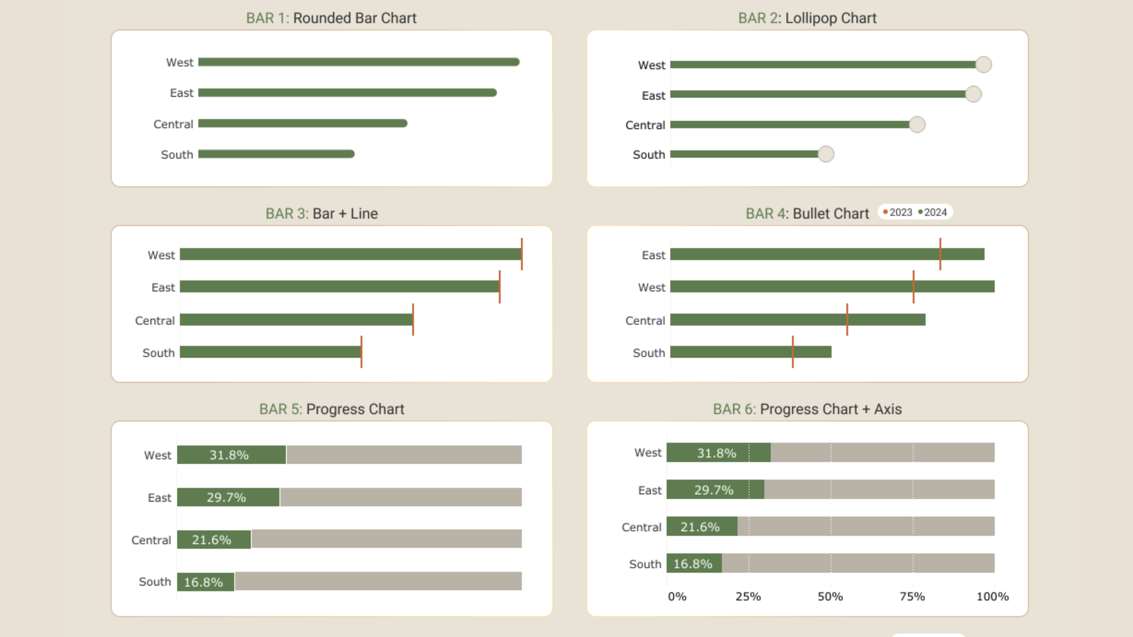 Tableau Public Viz of the Day