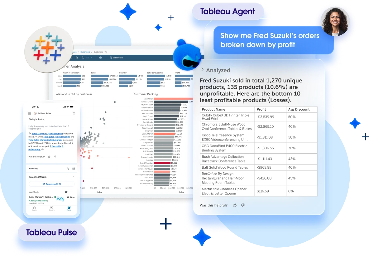 Tableau product screenshots