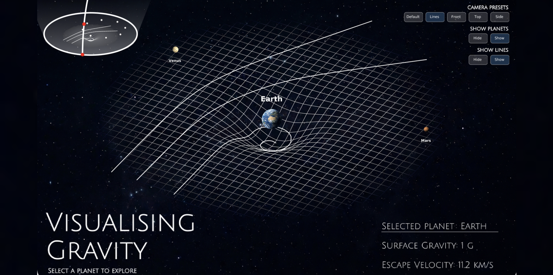 Tableau Public Viz of the Day