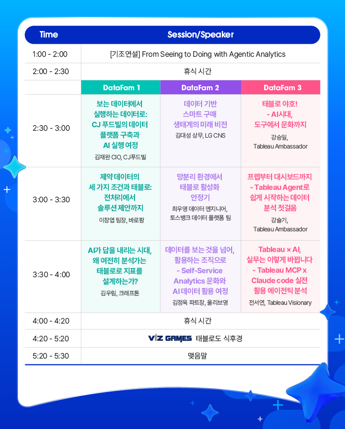 DataFam Seoul 2026 Agenda