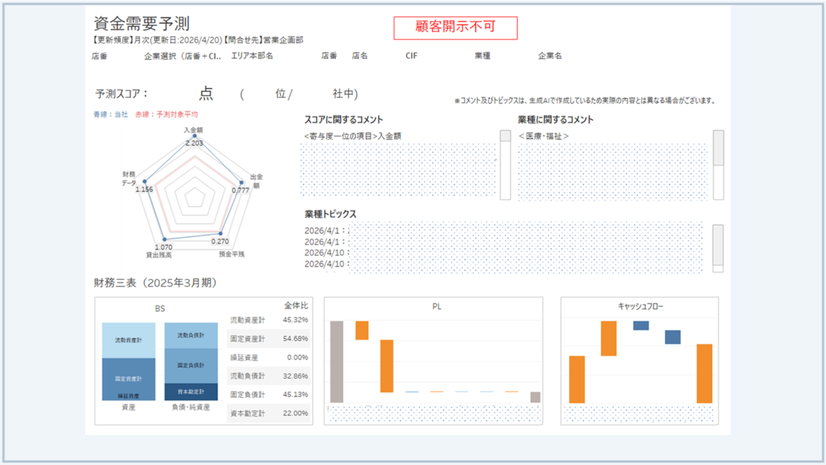 常陽銀行