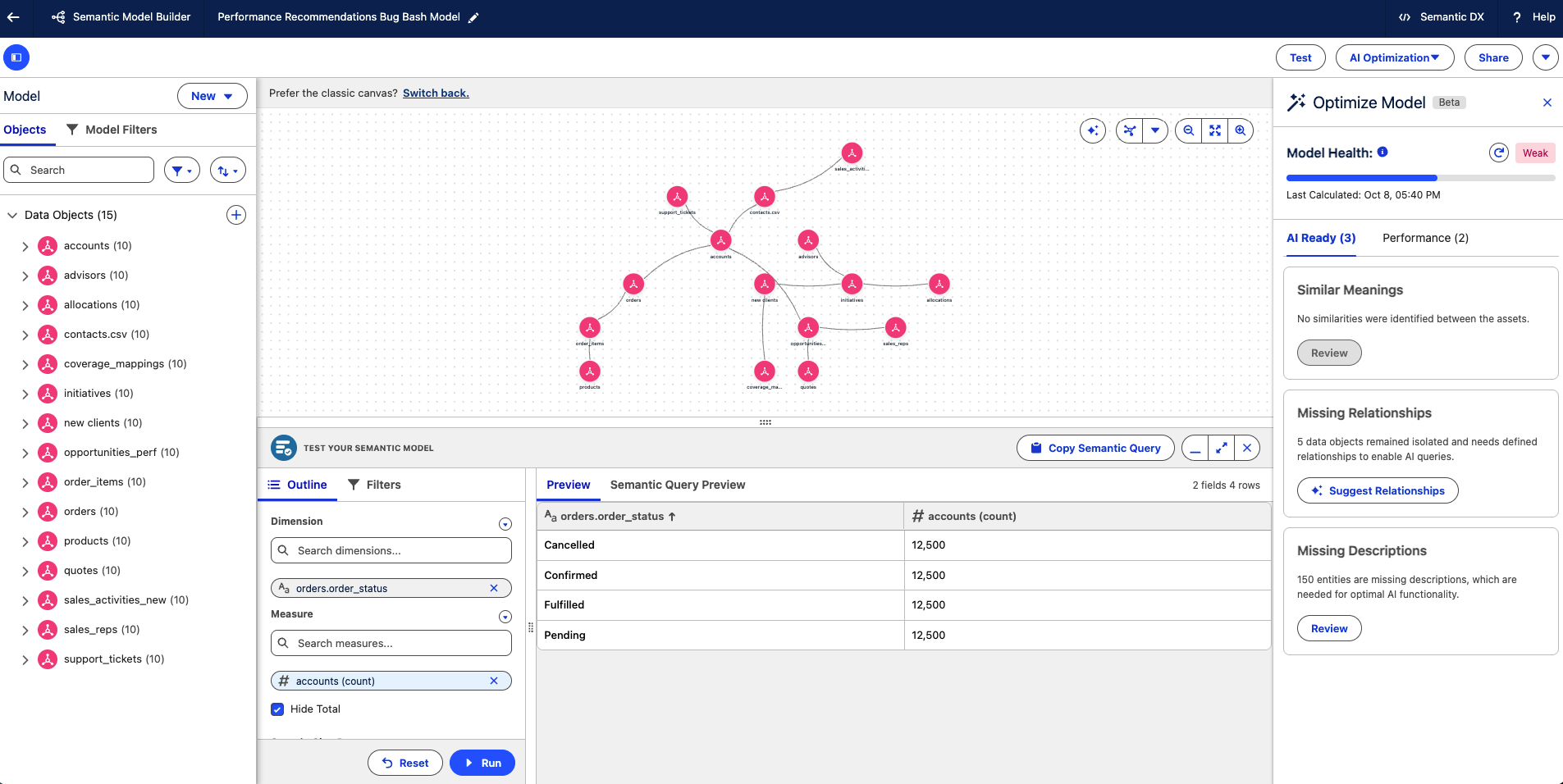 Screenshot of testing a semantic model in Tableau Semantics, showing the visual object relationship canvas above and a Semantic Query Preview table below that lists orders and accounts.