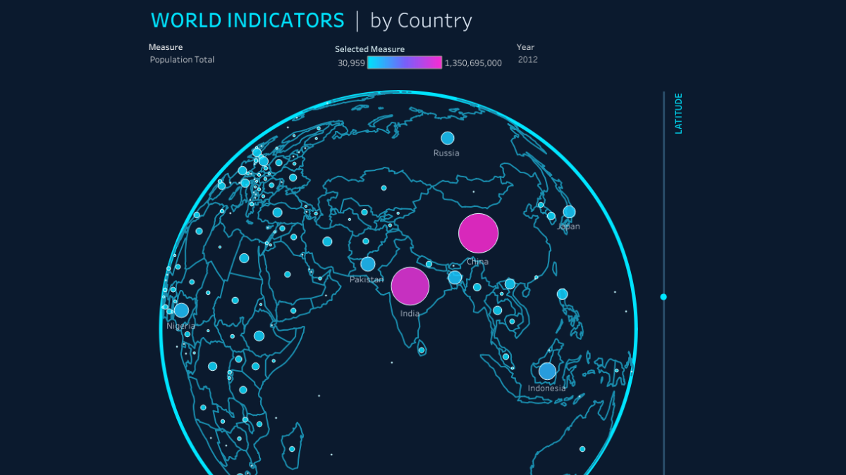 Native Globe Viz