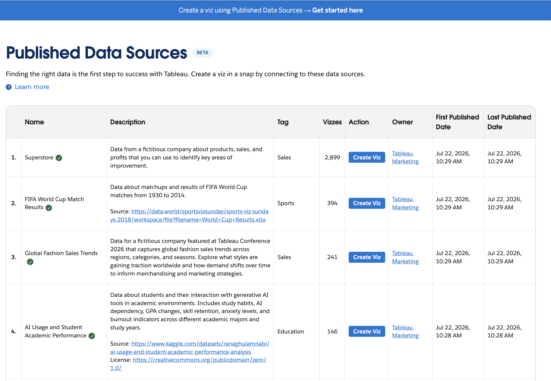 Tableau Public Published Data Sources