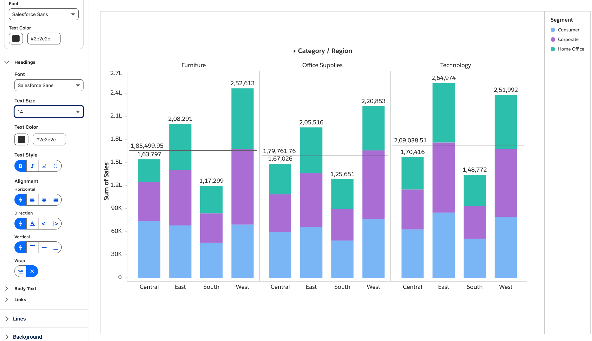 Tableau Next: Viz Formatting