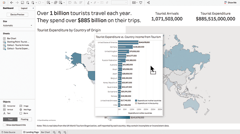 How to Create a Dashboard in Tableau