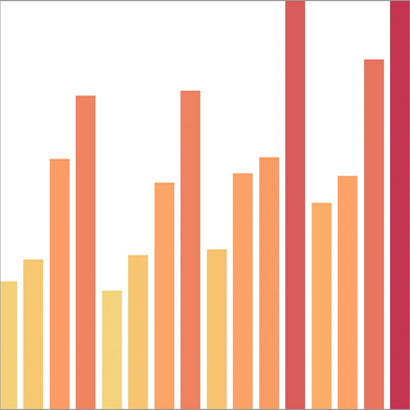 Zu Datenvorbereitung mit Text- und Excel-Dateien