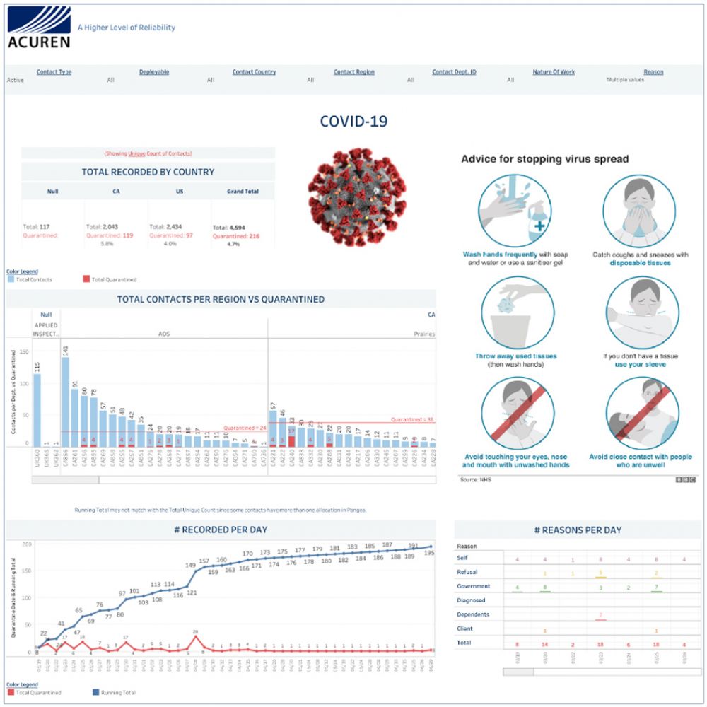 Feature Highlight image