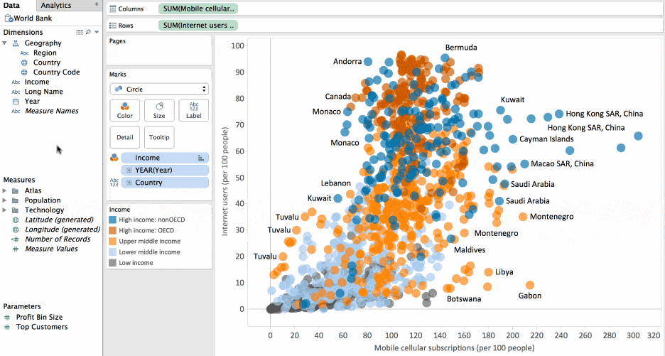 image of <p>Analytics pane</p>
