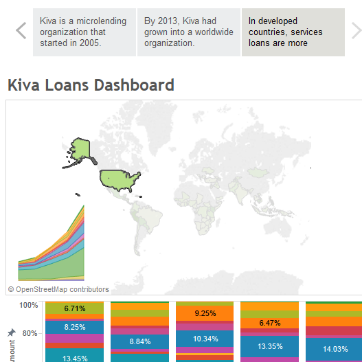 Consejos y trucos rápidos: Edición de Tableau 8.2