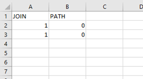 Model to be used for the JOIN