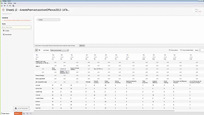 Data cleaning