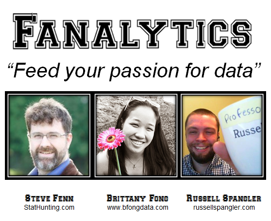 Fanalytics 2014