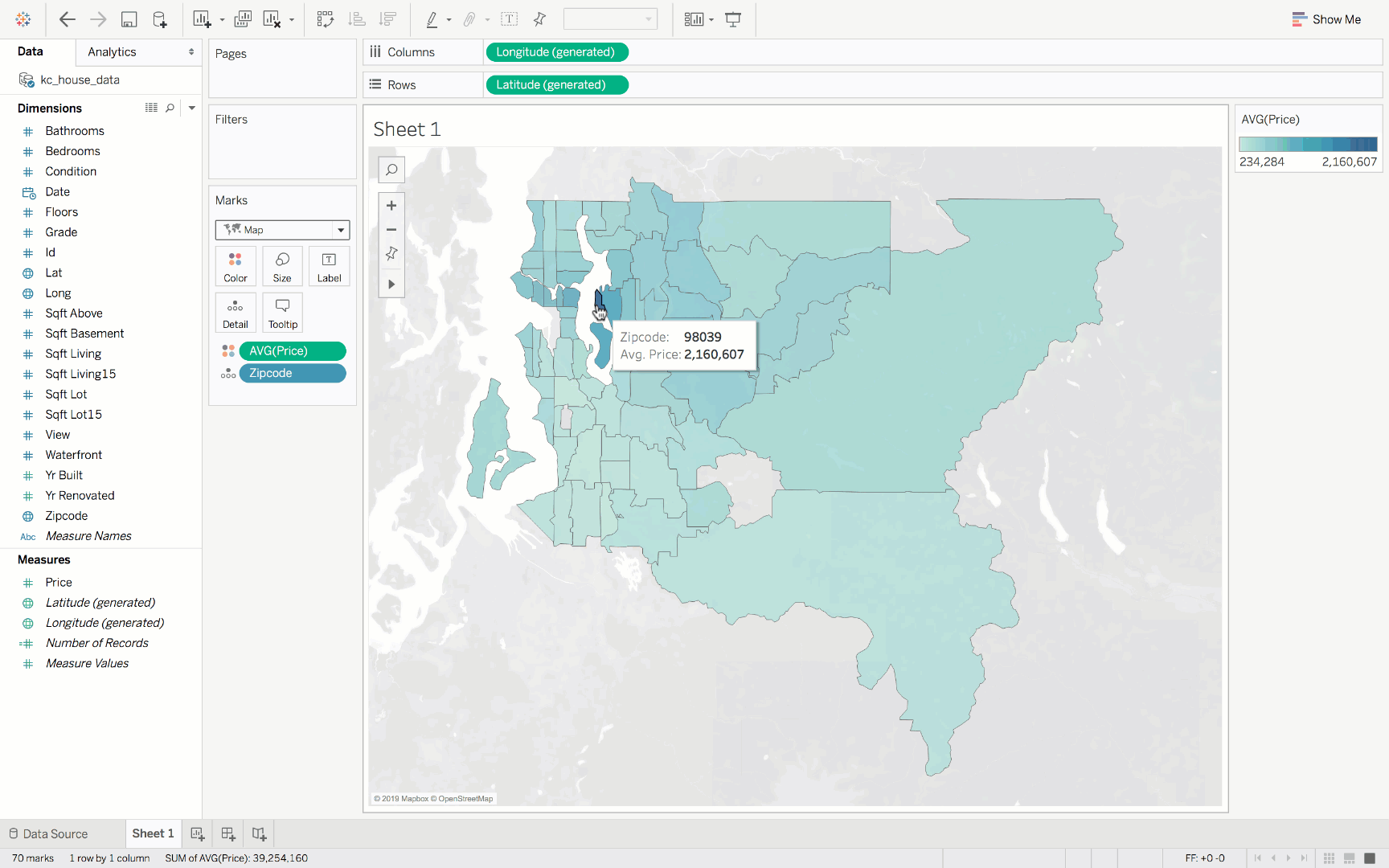 Analysed Fields in Explain Data - Tableau