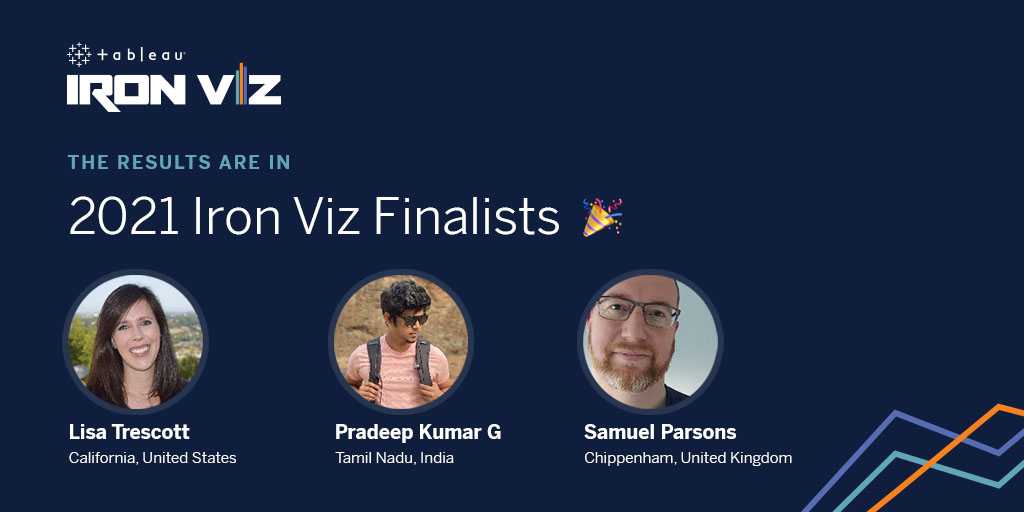 2021 IronViz finalists