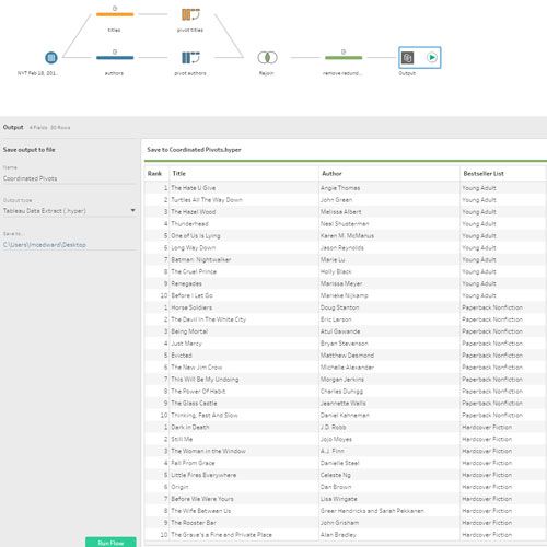 tableau prep license tableau prep license