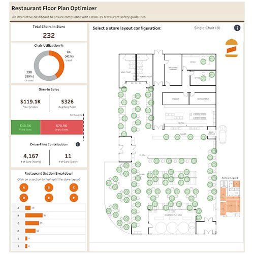 Restaurant Seating Chart Software Brokeasshome