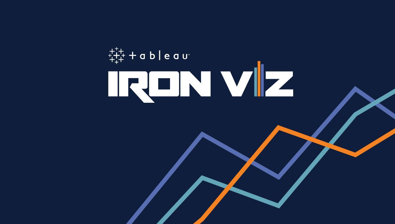 Oogverblindend stropdas Rationalisatie Are you ready for Iron Viz 2022?