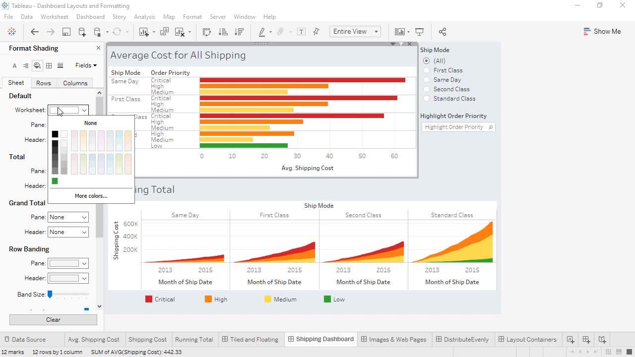 Dashboard Layouts And Formatting dashboard-layouts-and-formatting
