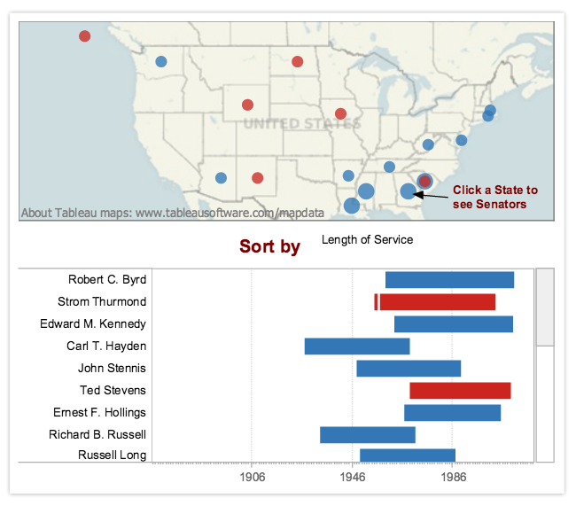 Combine a Gantt chart with Map data for more informative data visualization