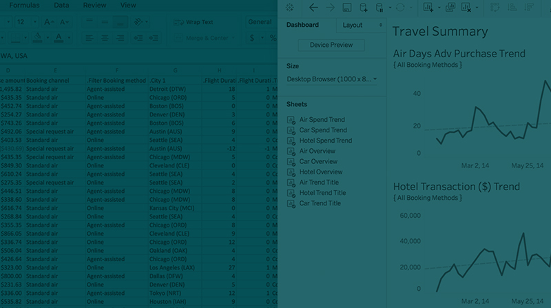 Navigate to How to analyze investment portfolios using Tableau