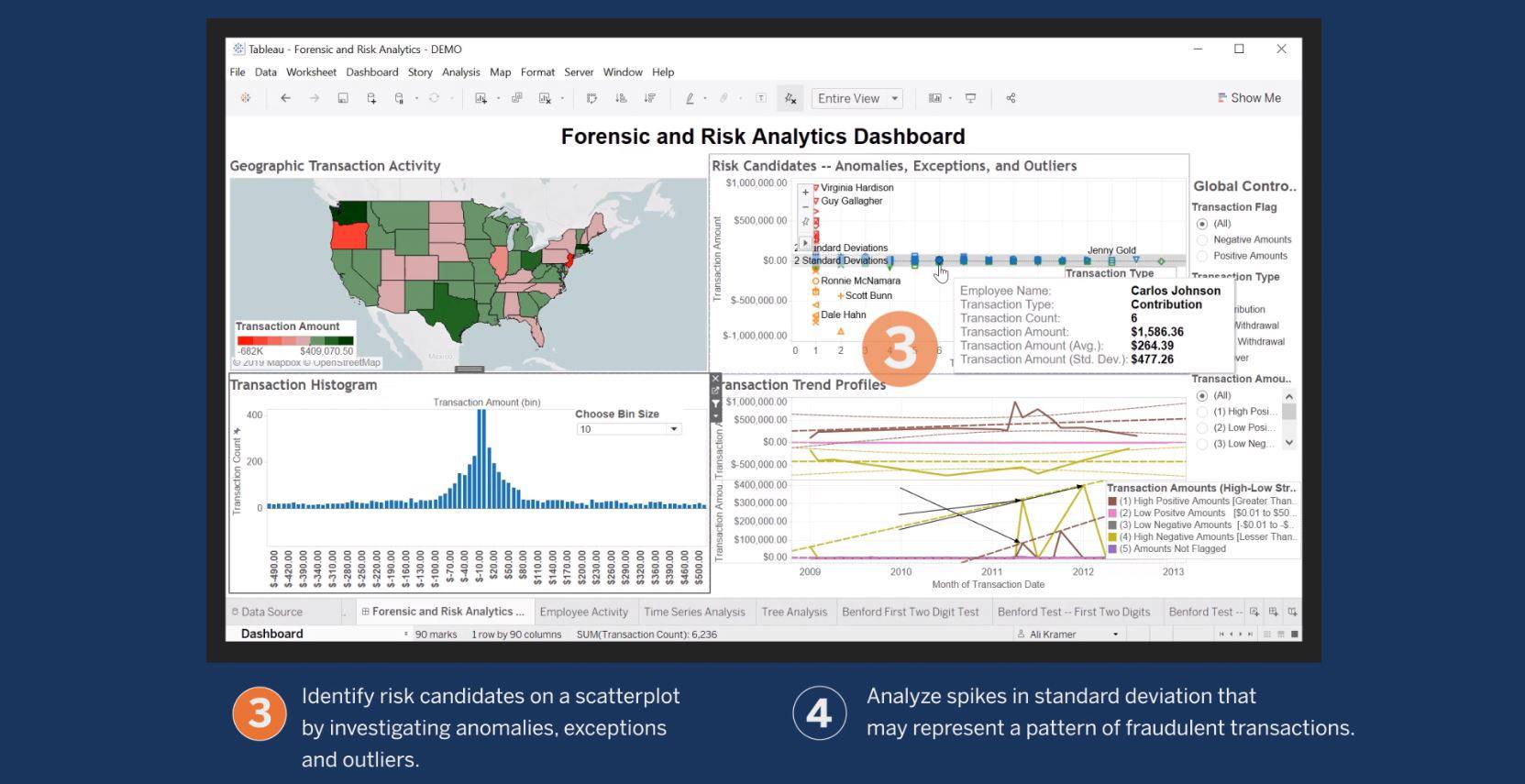 瀏覽至 Fight Fraud and Abuse with Forensic Analytics