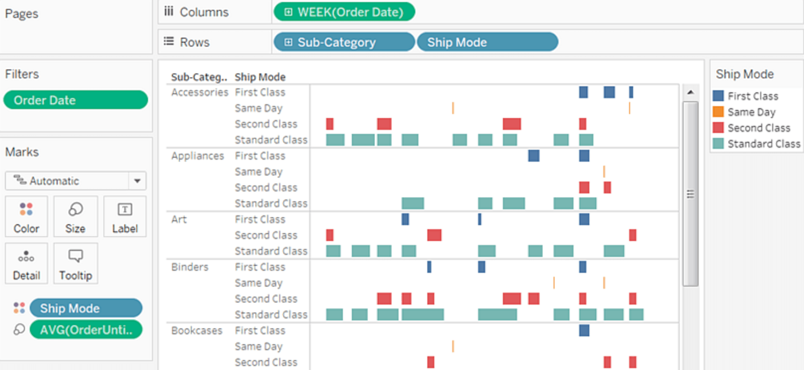 瀏覽至 Build a Gantt Chart in Tableau using Calculated Fields