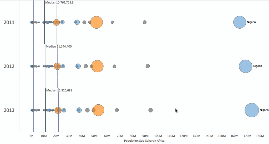 image of <p>Instant analytics</p>