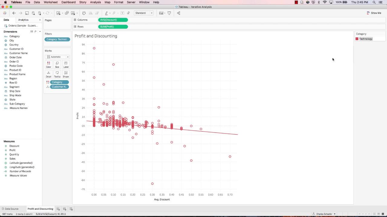 Navigate to Iterative Analysis