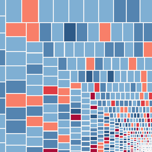 Imagen para Descubra oportunidades de ventas en los datos de Salesforce