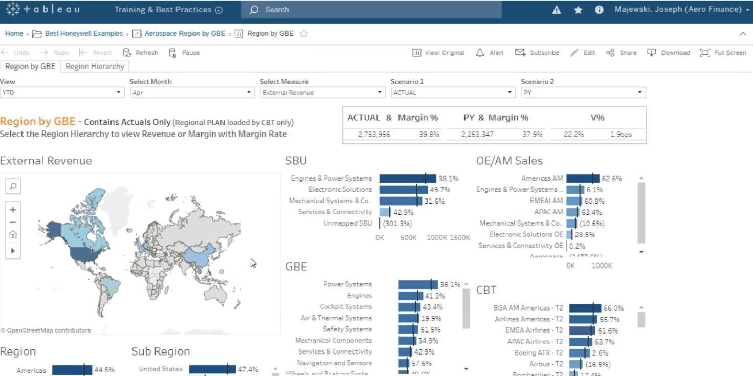 Navigate to Using Tableau for financial planning