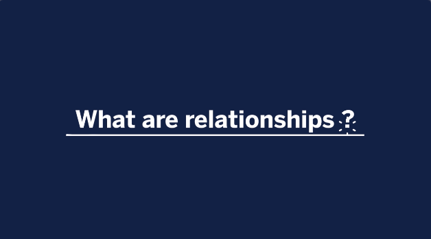 Navigate to Vad är relationer?