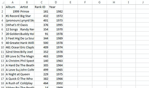 Navegue para Os 500 melhores álbuns segundo a Rolling Stone