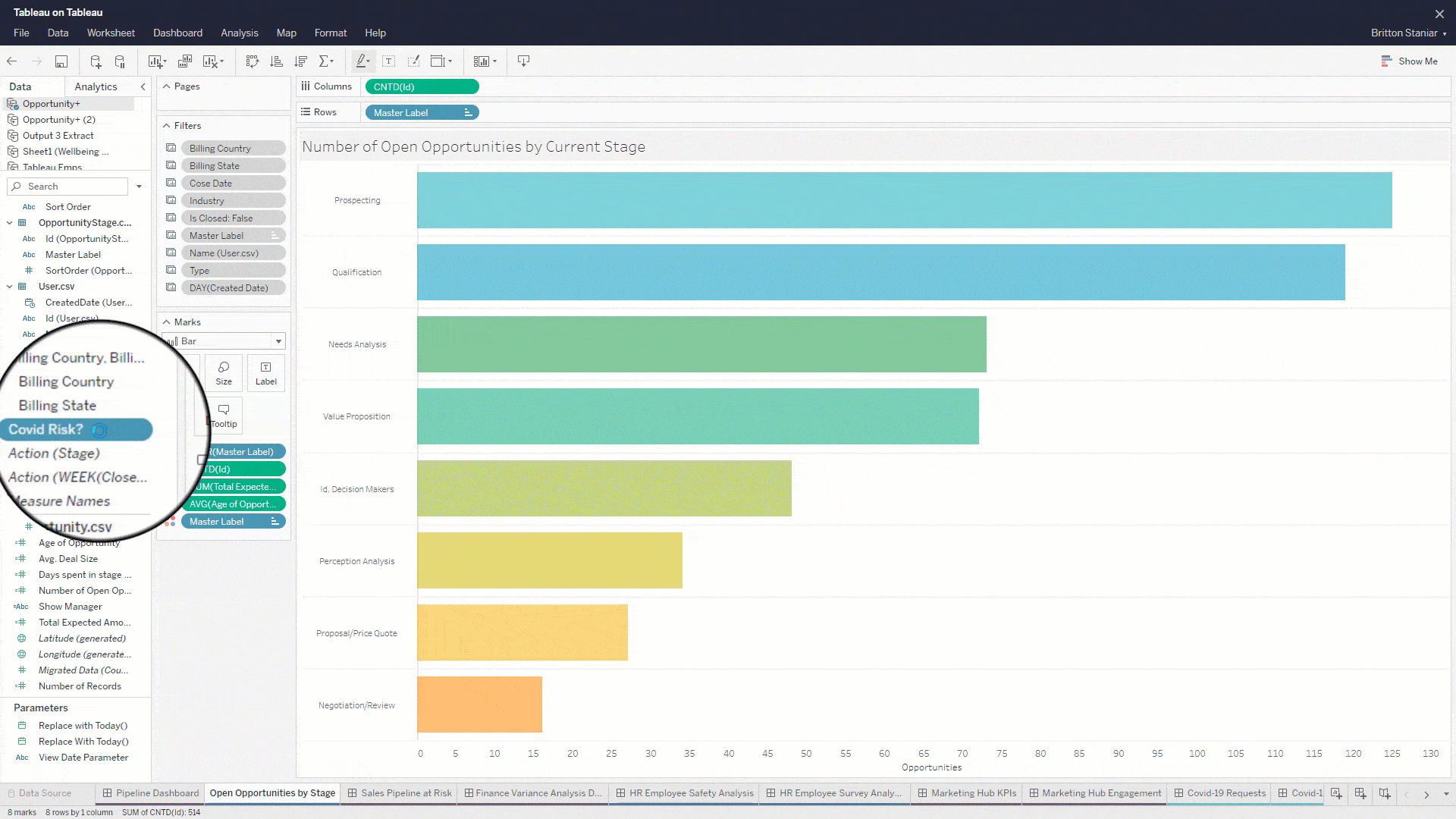 Accéder à Découvrez comment Tableau a analysé son pipeline