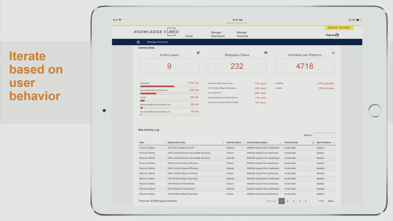 The Best of Tableau Conference 2018