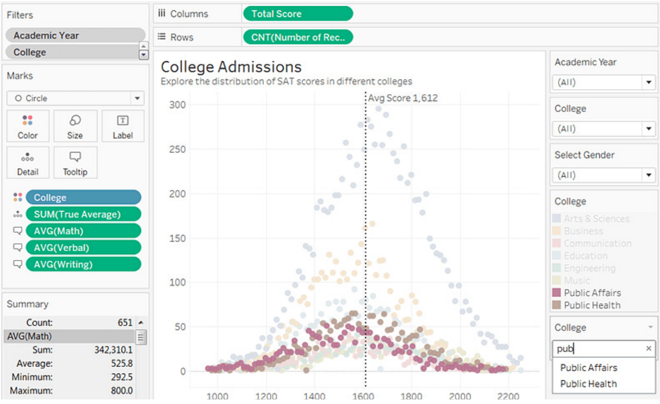 College Admissions