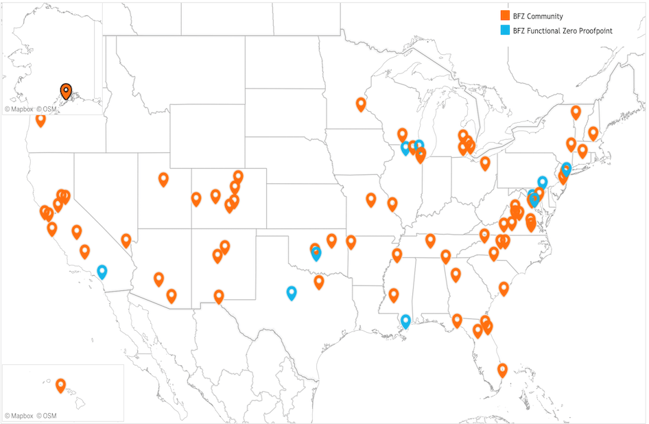 Navigate to See Community Solutions&#039; dashboards in action