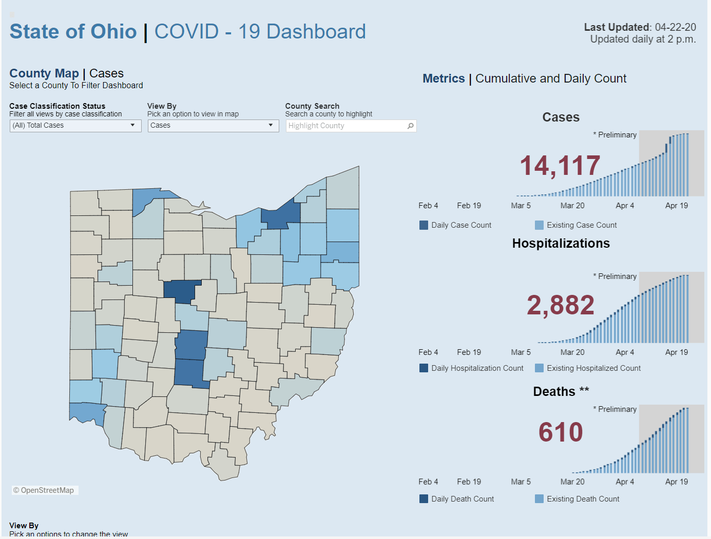 Navigate to Ohio Department of Health