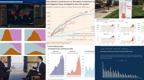 Covid-19 data lessons learned