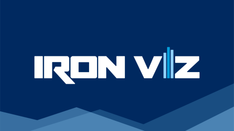 Iron Viz logo