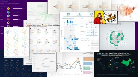 Collage of colorful data visualizations featured in Best of Tableau Web