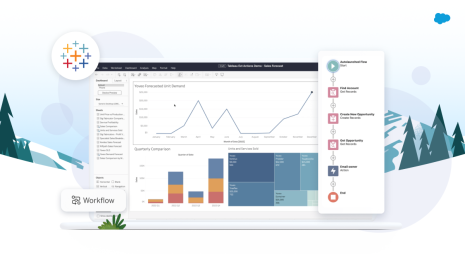 Image of a dashboard on a laptop with mountains and trees in the background and the Salesforce and Tableau logos