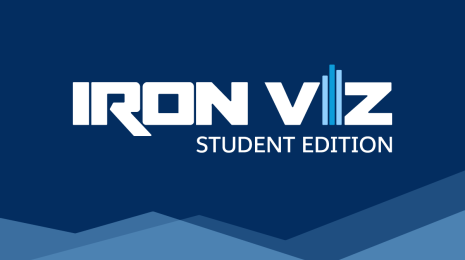 Student Iron Viz