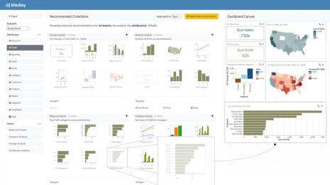 Image showing Medley's user interface consisting of: A) Data attribute and intent input panel, B) collection recommendation zone, and C) dashboard canvas.