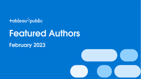 Featured Authors February 2023