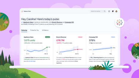 Over a purple background, the Homepage screen of Tableau Pulse product showing three, blue line graphs for sales, revenue, and ROI