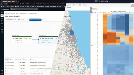 Tableau Databricks 