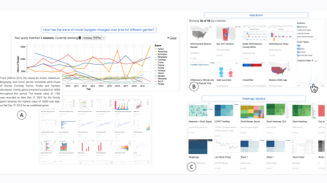 Tableau Data Repositories