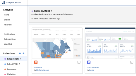Tableau Insights into Salesforce 