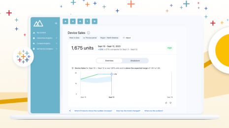 Tableau Pulse Embedded Web Compotent